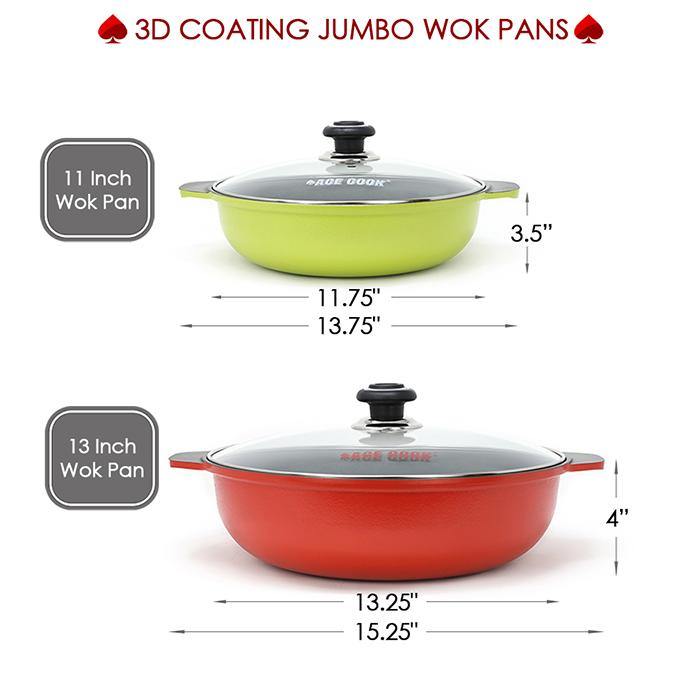 3D Coating Wok Pans – Bi Ace Cook