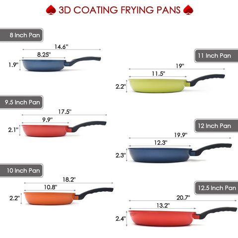 Ace Cook Premium Quality Nonstick Healthy Ceramic Coating Frying Pans – Bi  Ace Cook