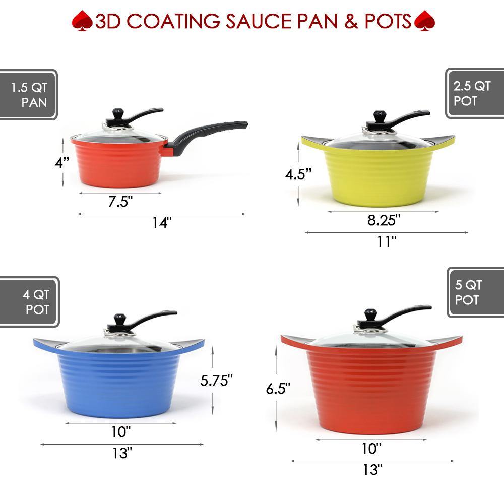 1.5 QT 3D Coating Sauce Pan - ACES AB Inc.