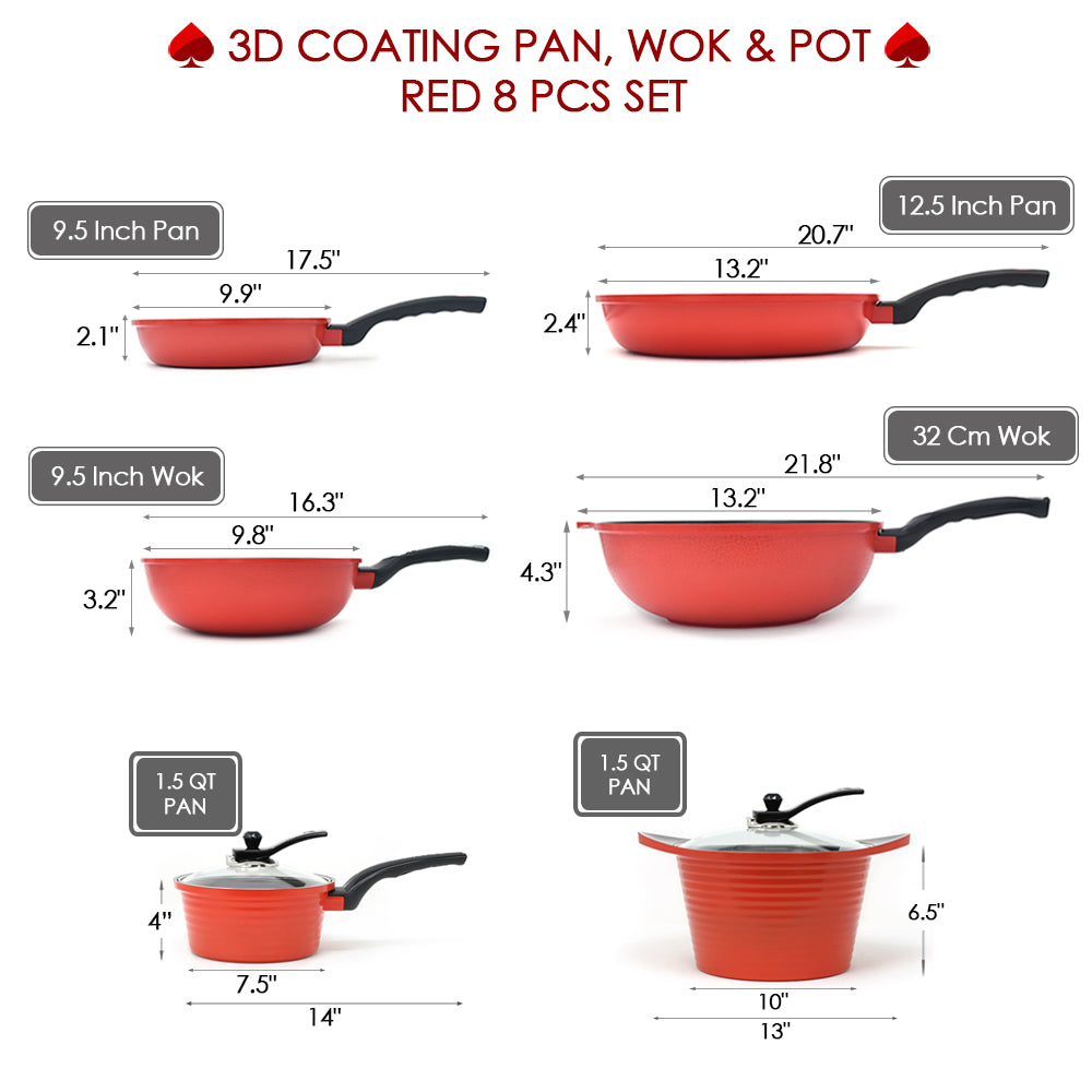 Ace Cook 14 Low Pot Heavy Gauge Nonstick Pan with Glass Lid